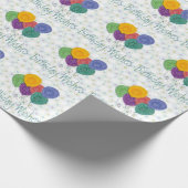 BaLoOnS Geburtstagwünsche Geschenkpapier (Ecke)
