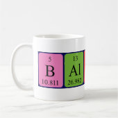Baltasar Periodenname Tasse (Links)