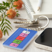 Baltasar-Schlüsselanhänger Schlüsselanhänger (Vorderseite rechts)