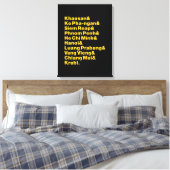 Banana Pancake Trail / Circuit Leinwanddruck (Insitu (Schlafzimmer))