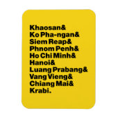 Banana Pancake Trail / Circuit Magnet (Vertikal)