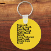 Banana Pancake Trail / Circuit Schlüsselanhänger (Vorderseite)