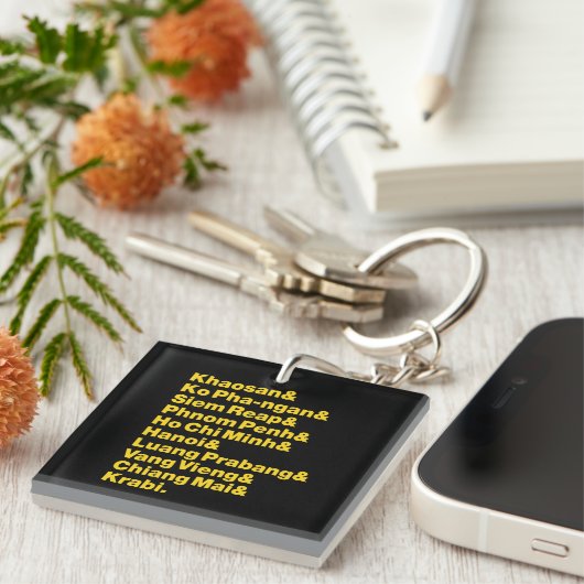 Banana Pancake Trail / Circuit Schlüsselanhänger (Vorderseite rechts)