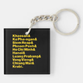 Banana Pancake Trail / Circuit Schlüsselanhänger (Rückseite)