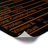 Banana Pudding Nutrition Facts Funny Thanksgiving  Poster (Ecke)