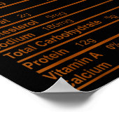 Banana Pudding Nutrition Facts Funny Thanksgiving  Poster (Ecke)