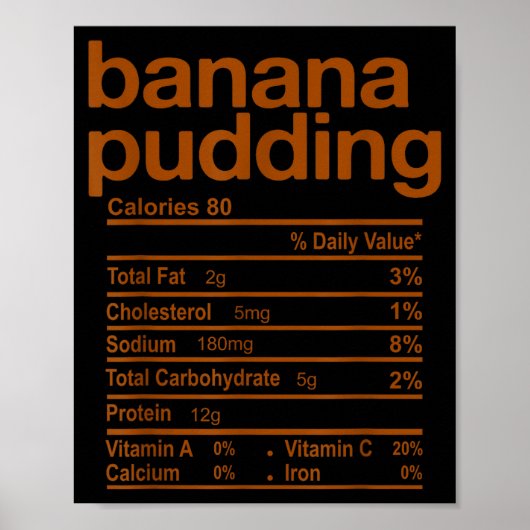 Banana Pudding Nutrition Facts Funny Thanksgiving  Poster (Vorne)