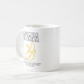 BANANE - Definieren Kaffeetasse (Vorderseite Links)