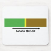Bananen-Zeitachse Mousepad (Vorne)