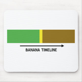 Bananen-Zeitachse Mousepad