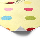 Bananenspaltung Poster (Ecke)