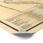 Bancrofts offizieller Führer Karte von San Francis Poster (Ecke)