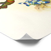 Banded Ruby von John Gould Druck Poster (Ecke)