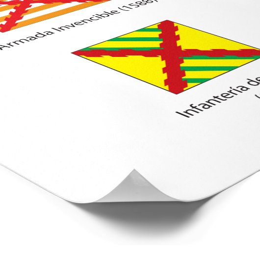 Banderas de los Tercios Españoles Poster (Ecke)