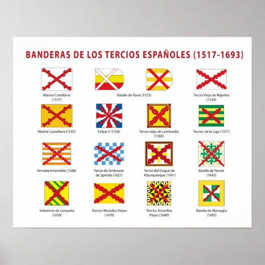 Banderas de los Tercios Españoles Poster (Vorne)