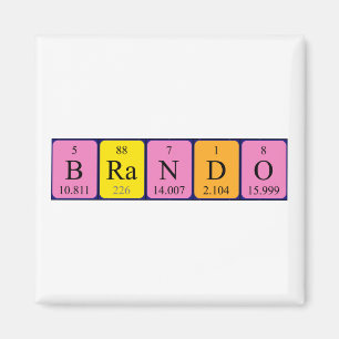 Bando Periodenmagnet Magnet