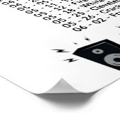 Bands, die das Knob Hill Hotel 1983-84-85 gespielt Poster (Ecke)