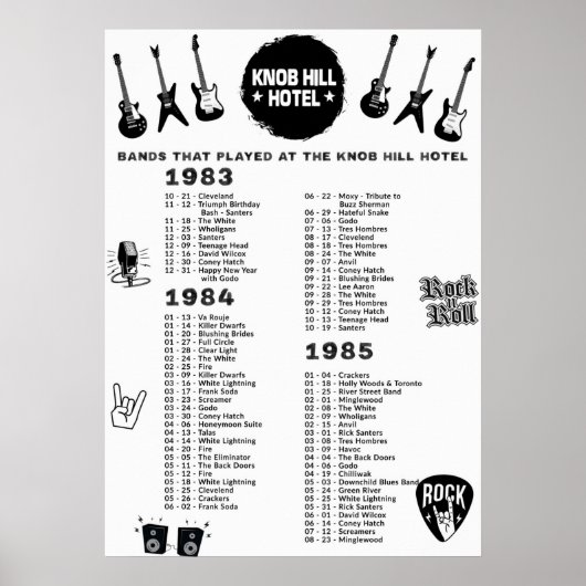 Bands, die das Knob Hill Hotel 1983-84-85 gespielt Poster (Vorne)