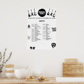 Bands, die im Knob Hill Hotel 1975 gespielt haben Poster (Küche)