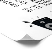 Bands, die im Knob Hill Hotel 1977 gespielt haben Poster (Ecke)