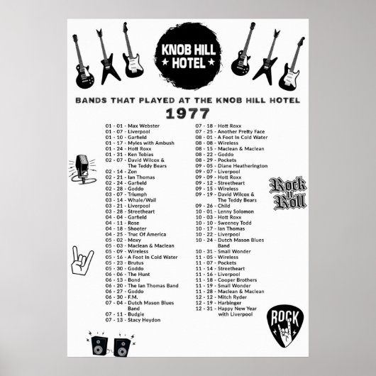 Bands, die im Knob Hill Hotel 1977 gespielt haben Poster (Vorne)