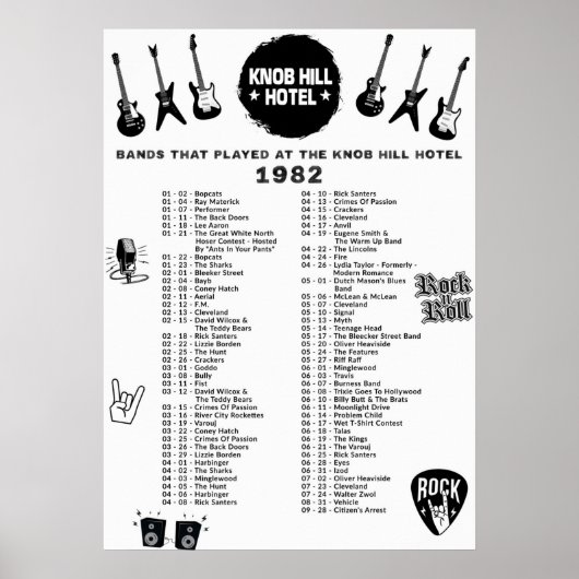 Bands, die im Knob Hill Hotel 1982 gespielt haben Poster (Vorne)