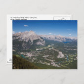Banff Aerial View Post Card Postkarte (Vorne/Hinten)