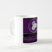 BangFortune Tassen-Schablone Kaffeetasse (Vorderseite Links)