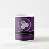 BangFortune Tassen-Schablone Kaffeetasse (Mittel)