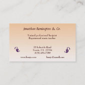 Banjo-Lektionen Visitenkarte (Rückseite)