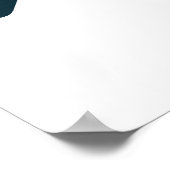 Banjo Mein Glas ist blau Poster (Ecke)