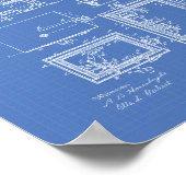 Bank Safe 1894 Patent Art Blueprint Poster (Ecke)