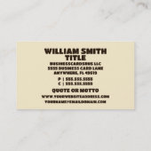 Bankvorrat Visitenkarte (Rückseite)