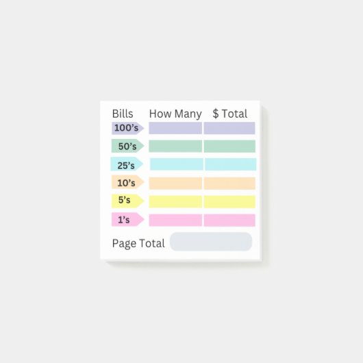 Bankwechsel Sticky Notes - 50 Seiten Post-it Klebezettel (Vorderseite)