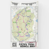 Banner (Vertikal)