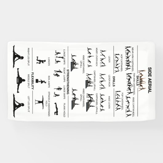 Banner für die Seitenluftführung (Horizontal)