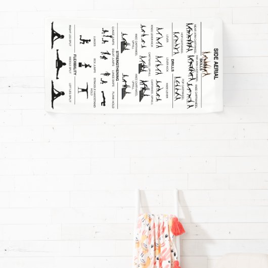 Banner für die Seitenluftführung (InSitu)