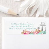 Banner für tropische Ankerfarben (Insitu)