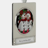 Banner Ornament Snowman (Rechts)