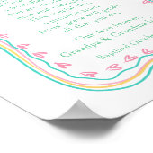 Baptism Gift Grandparent Prayer Nursery Wall Art Poster (Ecke)