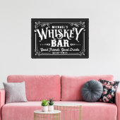 Bar Leinwanddruck (Insitu (Wohnzimmer))