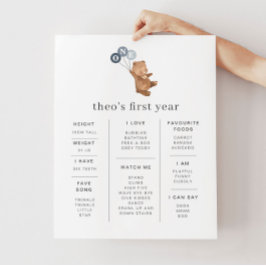 Bär mit 3 Blue Balloons Meilenstein Poster