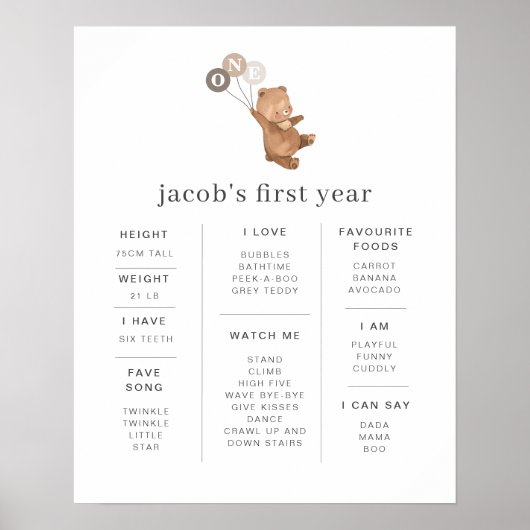 Bär mit 3 braunen Balloons Milestone Poster (Vorne)