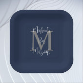 Bar Mitzvah Blue White Grey Name Monogram Pappteller