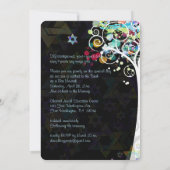 Bar Mitzvah Einladung (Rückseite)