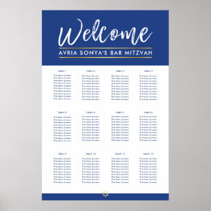 BAR MITZVAH TABELLE PLAN 12 Tische königsblaues Go Poster