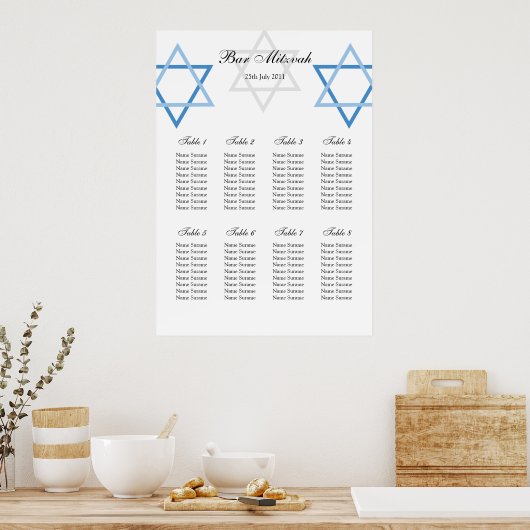 Bar Mitzvah Tischplan Poster (Küche)