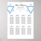 Bar Mitzvah Tischplan Poster (Vorne)
