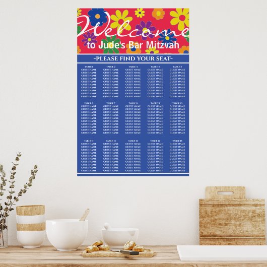 Bar und Bat Mitzvah Sitzdiagramm Poster (Küche)