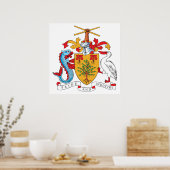 Barbados-Wappen Poster (Küche)